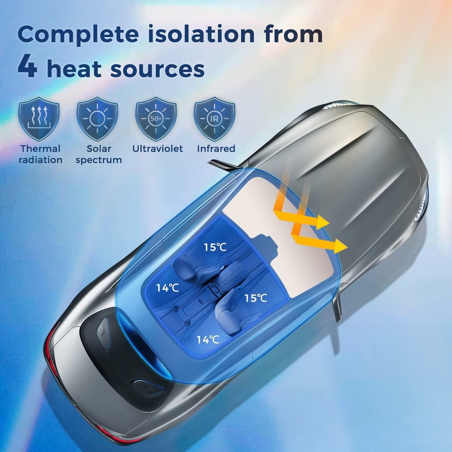 Windshield Sun Shade Umbrella, Car Windshield Sun Shade Foldable Cover Visor UV Ray Reflector, Car Sun Shade Windshield for Auto Trucks SUV Keeps Vehicle Cool Heat Insulation Protection