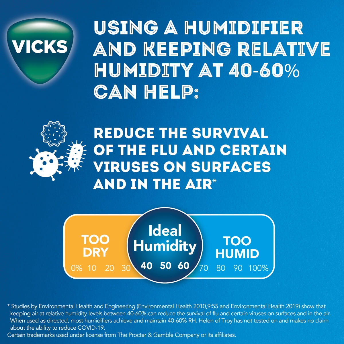 Vicks 1.2 Gallon Cool Relief Filter Free Ultrasonic Humidifier, VUL600, 400 sq. ft