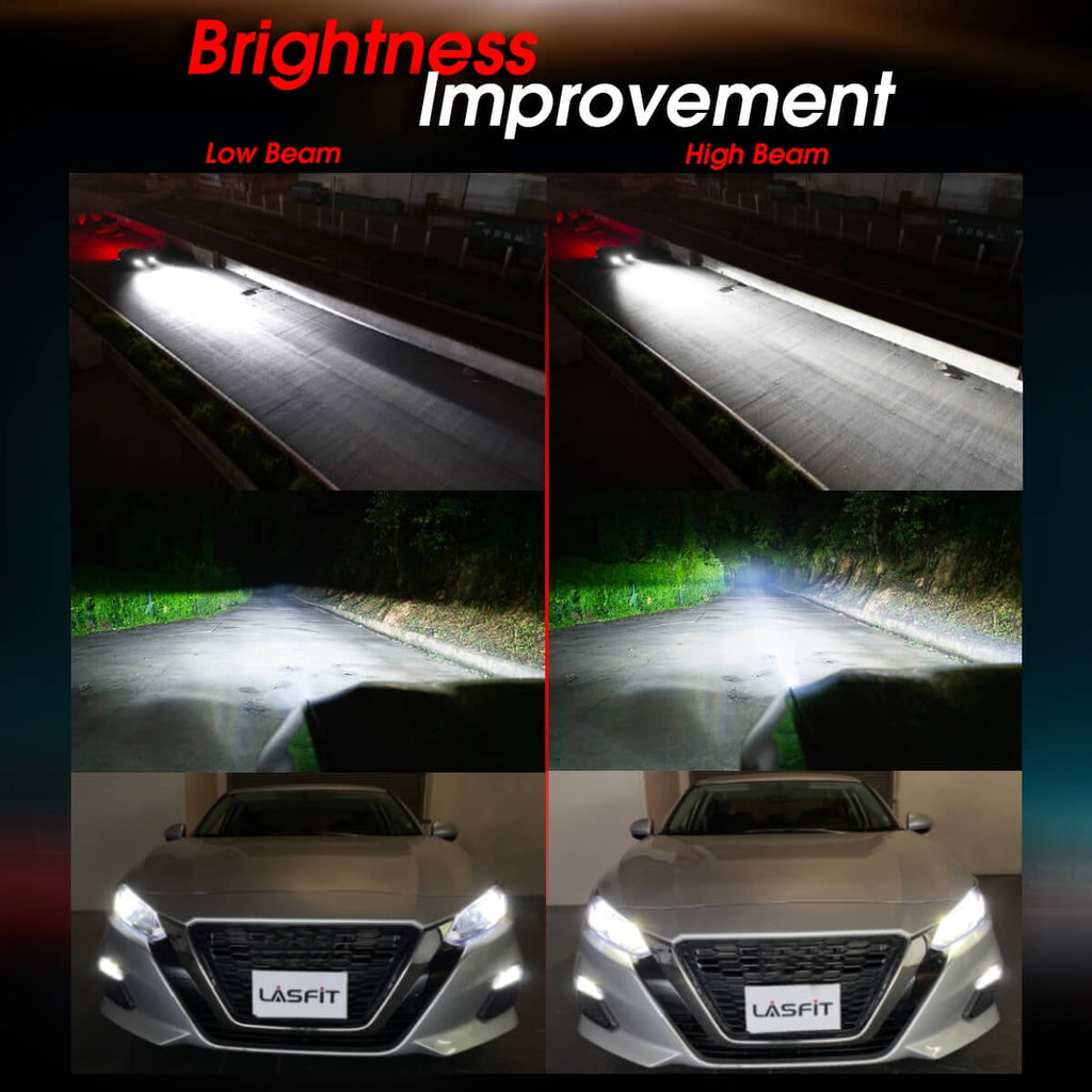 Lasfit 9005 LED Headlight Bulbs,HB3 High Beam Noiseless 40W 4000LM 6000K White, L1plus Series | 2 Bulbs