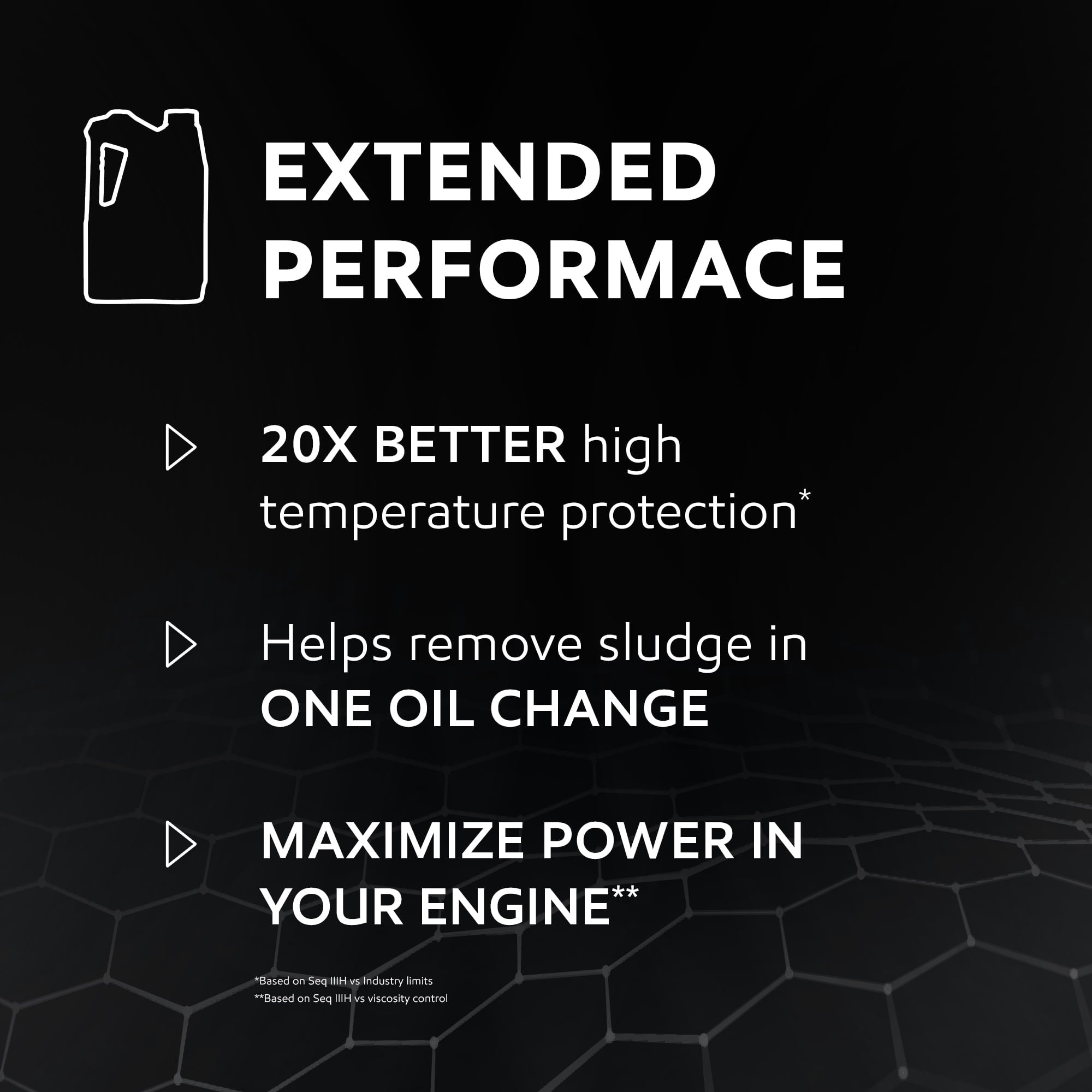 Mobil 1 Extended Performance Full Synthetic Motor Oil 5W-20, 5 qt