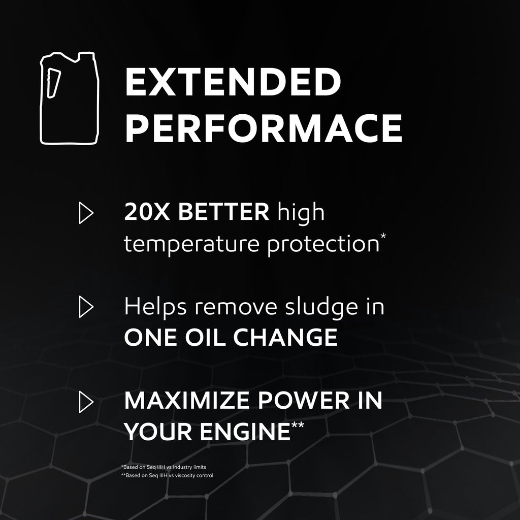 Mobil 1 Extended Performance Full Synthetic Motor Oil 0W-20, 1 qt