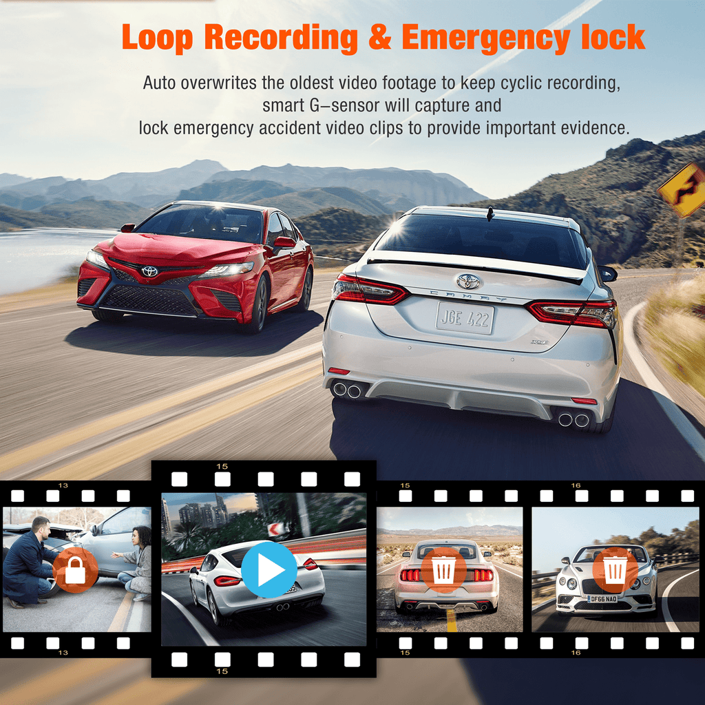 TOGUARD 3 Channel  Dash Cam 1080P Dash Cam Front and Rear， with 64GB SD Card Infrared Night Vision Car Camera, WDR, Emergency Lock, Parking Monitor