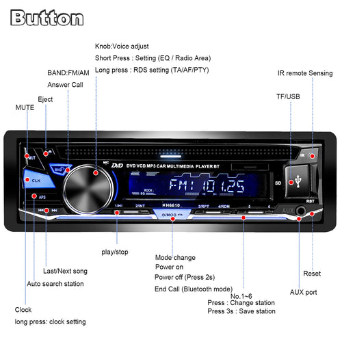 Alondy Single DIN Car Stereo with CD/DVD Player Bluetooth AM/FM/RDS Radio USB SD Aux Audio Receivers