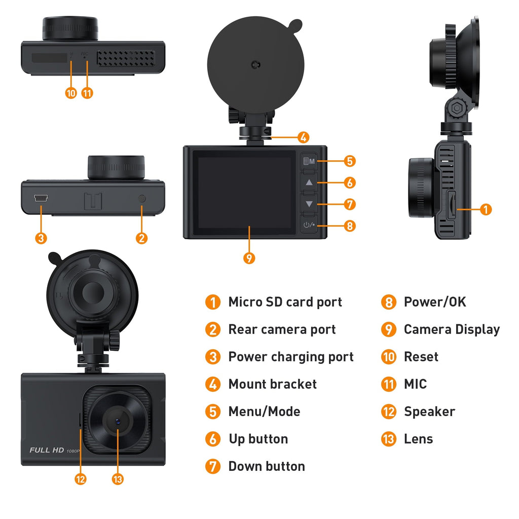 NEXPOW Dash Cam Front and Rear, 1080P Full HD Dash Camera, Dashcam with Night Vision, Car Camera with 3-inch LCD Display, Parking Mode, G-Sensor, Loop Recording, WDR