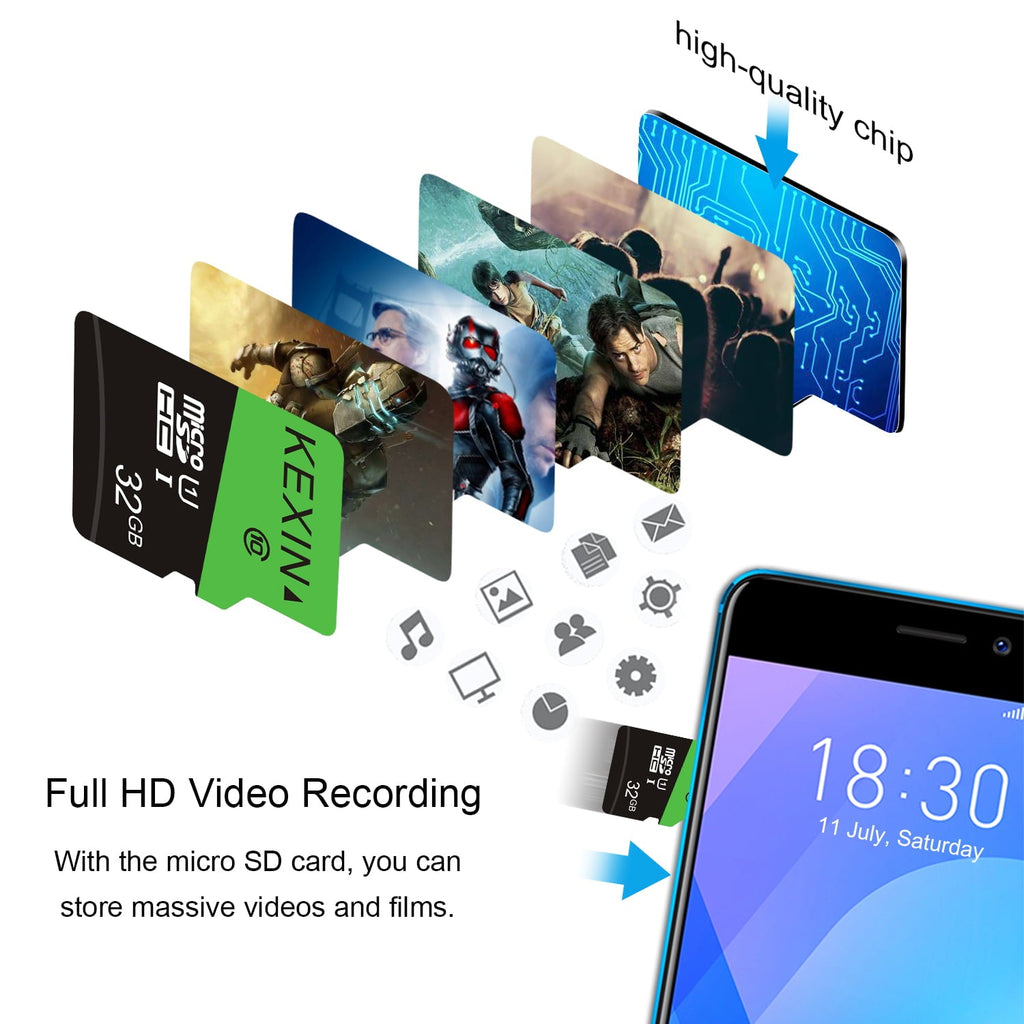 KEXIN Micro SD Card 32GB Memory Card with Adapter Class 10 UHS-I for Phone/Tablet/Camera/Drone/Dash cam/Nintendo Switch，3 Pack