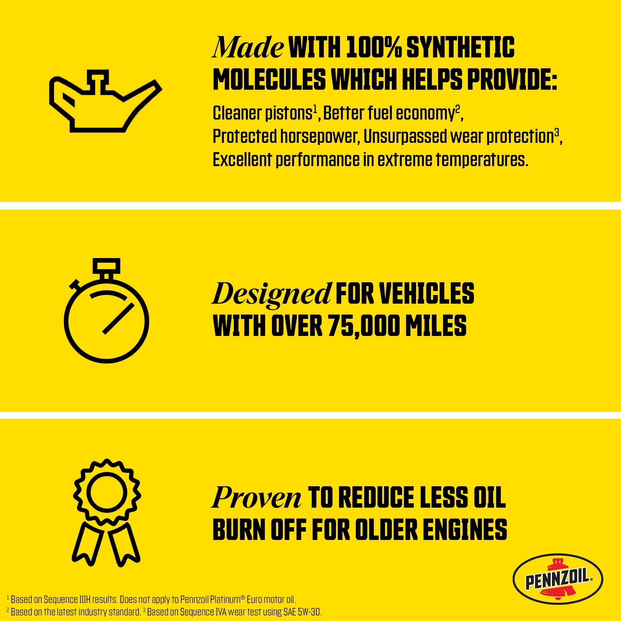Pennzoil Platinum High Mileage Full Synthetic 5W-30 Motor Oil, 5 Quart