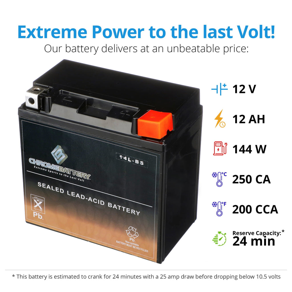 Chrome Battery Ytx14l-bs (14l-bs 12 Volt,12 Ah, 200 Cca) Motorcycle Battery for Harley-davidson Street Year (14-17)