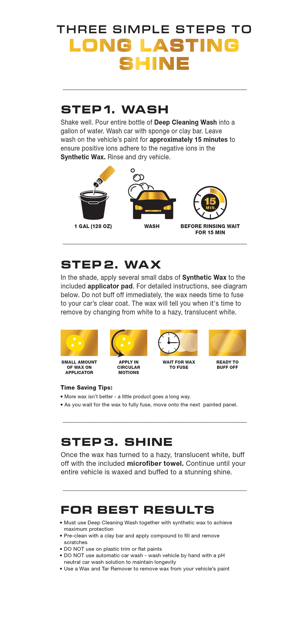 Factor 4 Synthetic Car Wax Kit