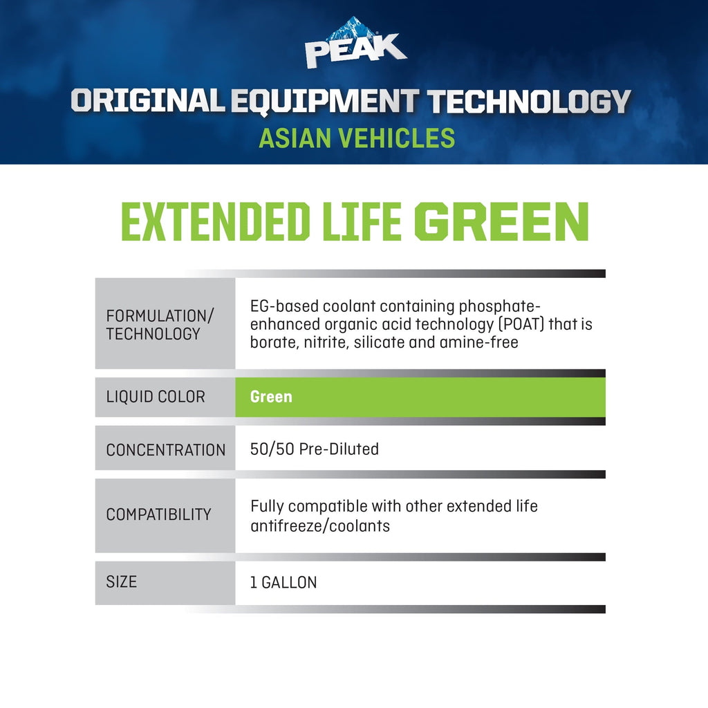 PEAK® ORIGINAL EQUIPMENT TECHNOLOGY Antifreeze + Coolant For Asian Vehicles - Green