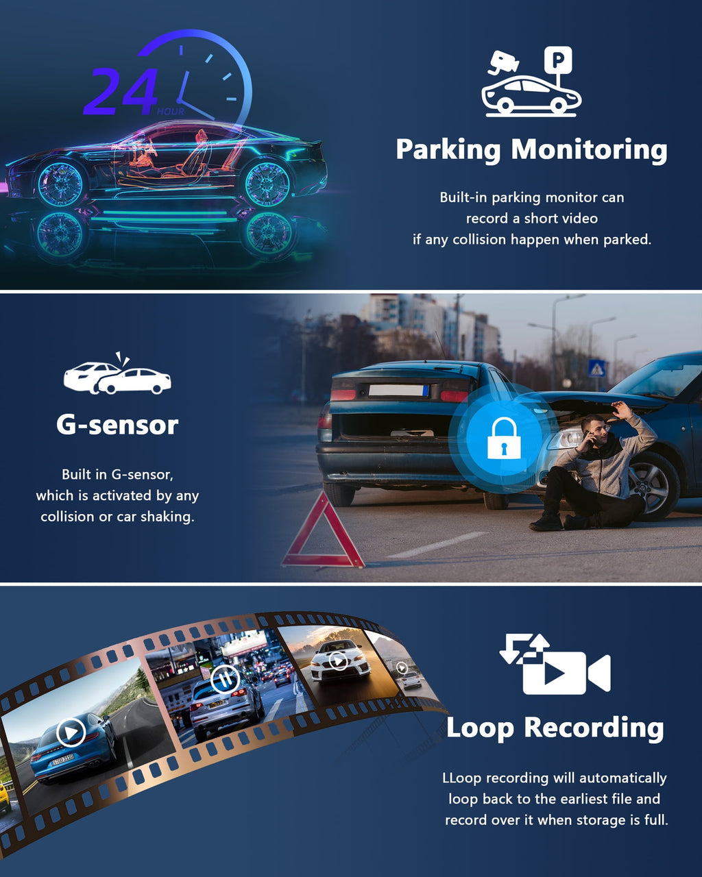TOGUARD Dash Cam Front and Rear 1080P Full HD Car Camera,2.45 inch Dash Camera with 64GB SD Card, Super Night Vision, Parking Mode, G-Sensor, Loop Recording, WDR