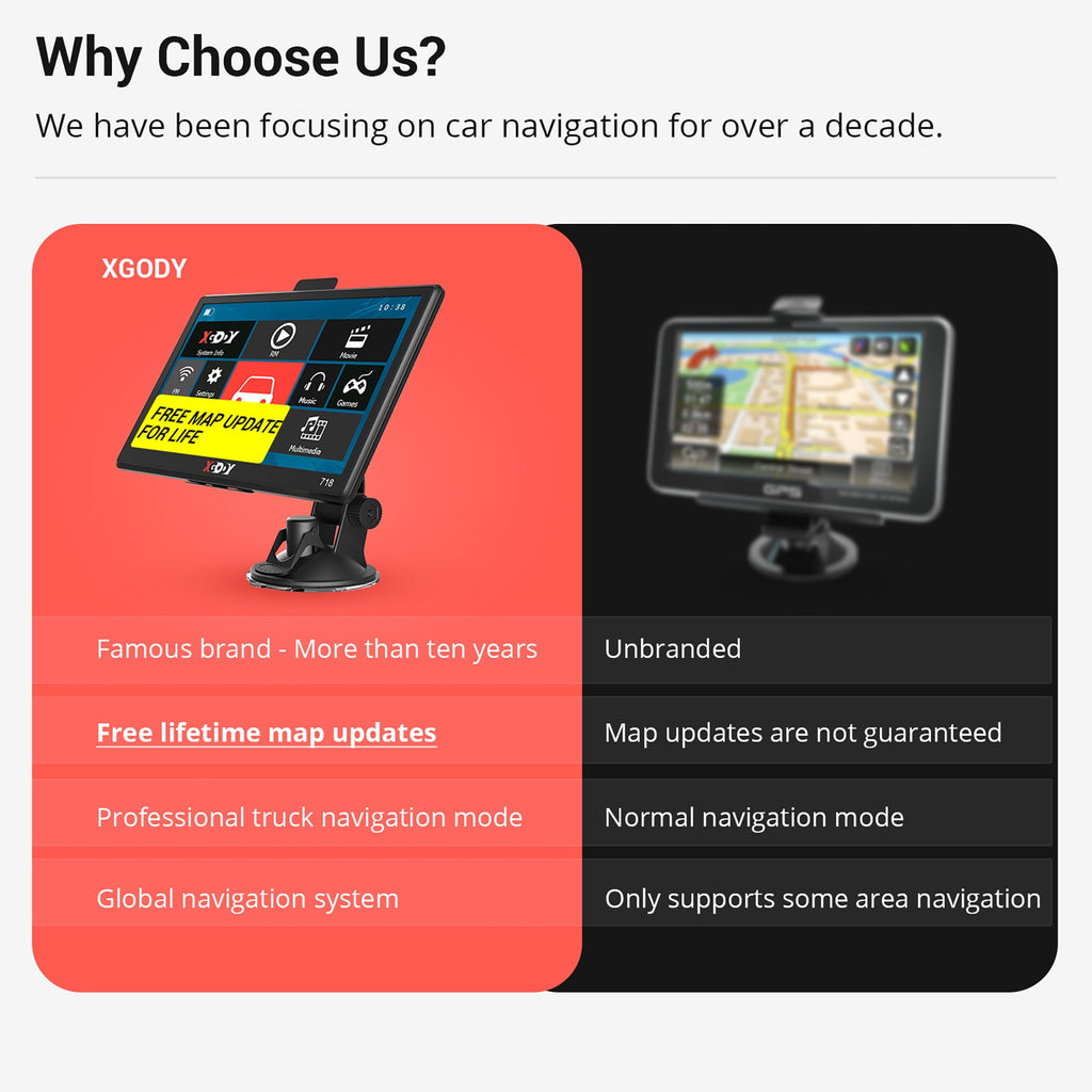 XGODY 7 inch GPS Navigation for Car 2023 Maps Free Lifetime Map Update Sat Nav GPS for Car Truck GPS Navigator with Voice Guidance Speed Camera Warning