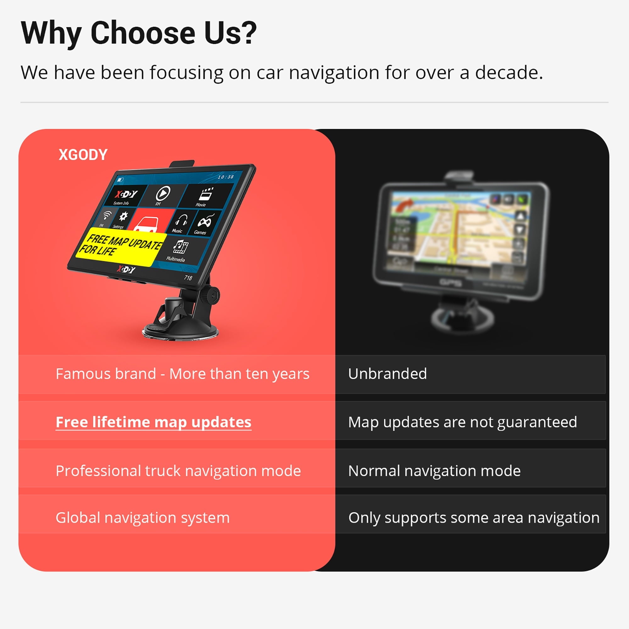 XGODY 7 inch GPS Navigation for Car 2023 Maps Free Lifetime Map Update Sat Nav GPS for Car Truck GPS Navigator with Voice Guidance Speed Camera Warning