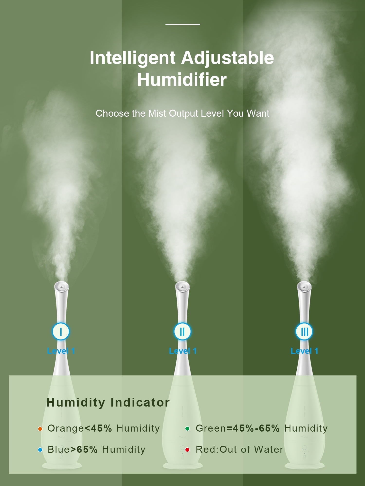 Cool Mist Humidifiers Large Room, 5L Floor Humidifier for Bedroom with Remote Control, Last up to 50 Hours, Smart Humidity Essential Tray