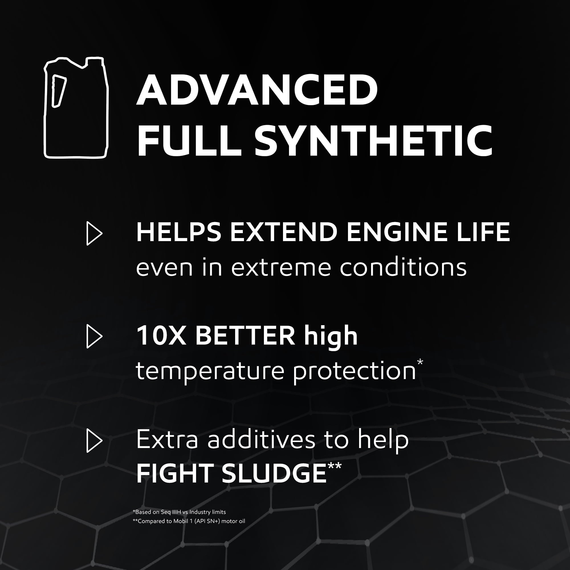Mobil 1 Advanced Full Synthetic Motor Oil 5W-20, 5 qt  (3 Pack)