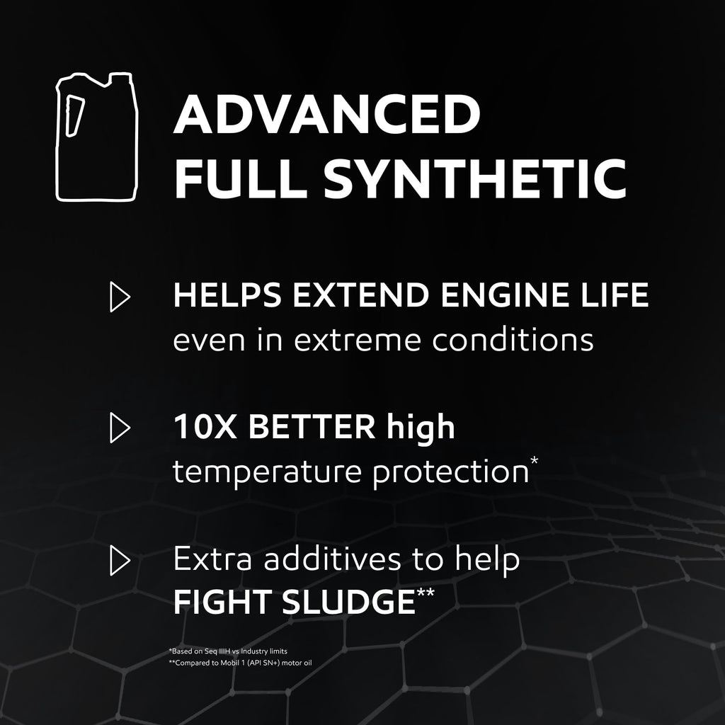Mobil 1 Advanced Full Synthetic Motor Oil 5W-20, 5 qt