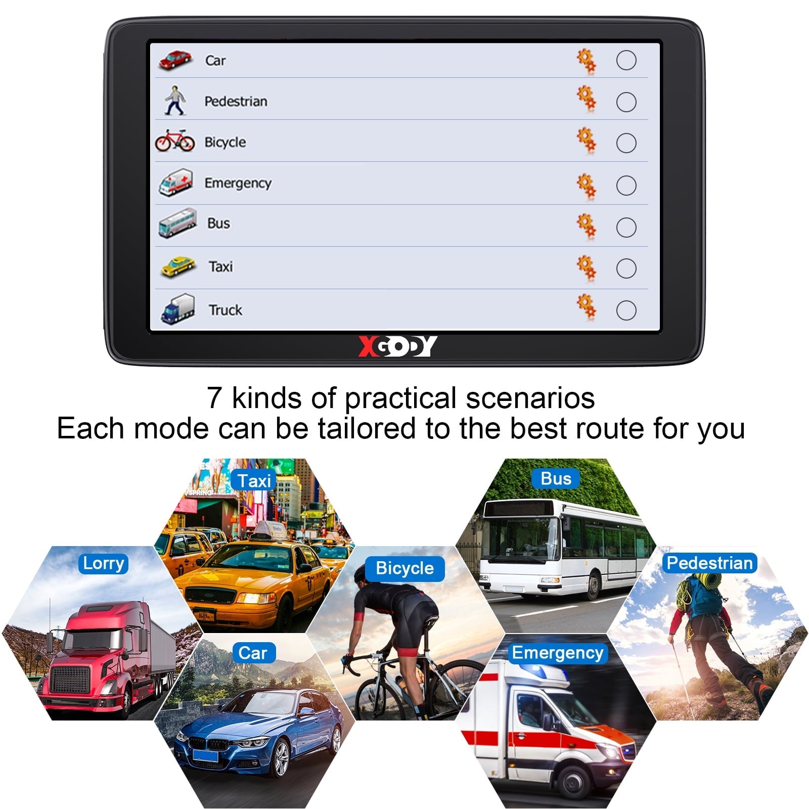 XGODY 7 inch GPS for Car GPS Navigation for Car 8GB+256 Truck GPS Sat Nav with Speed Voice Guidance Route Planning Lifetime Free Map Update