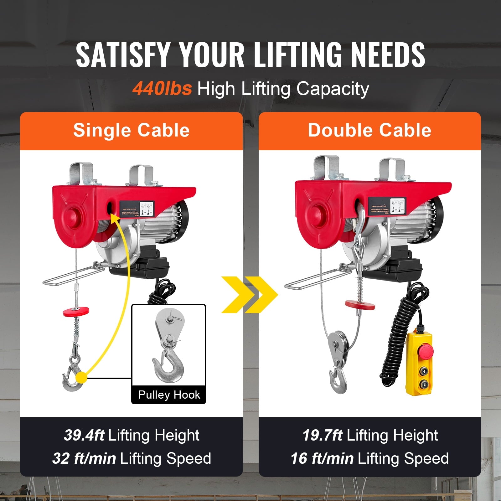 BENTISM Lift Electric Hoist 440lbs,480W 110V Electric Winch with 14ft Wired Remote Control