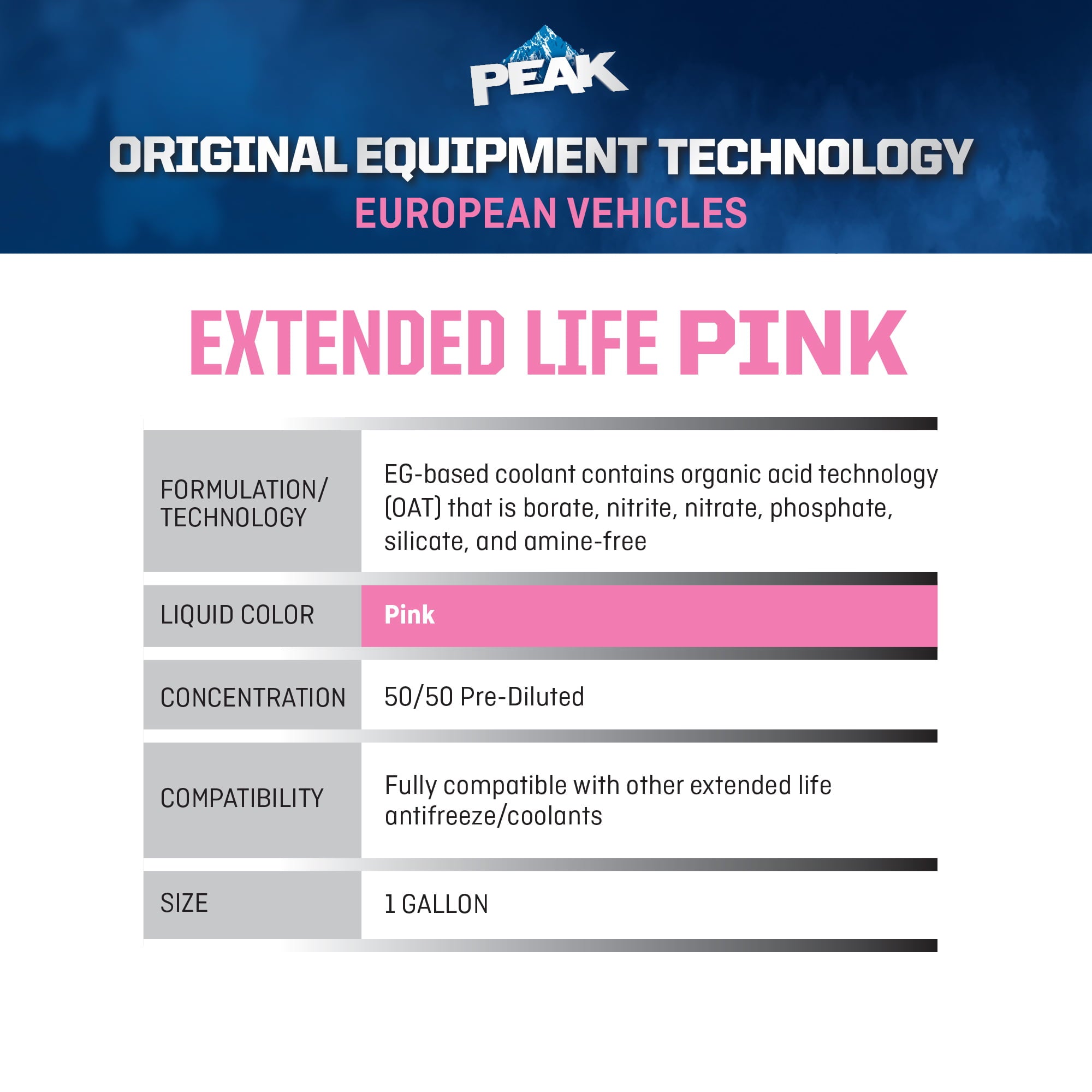 PEAK Original Equipment Technology Antifreeze + Coolant For European Vehicles - Pink