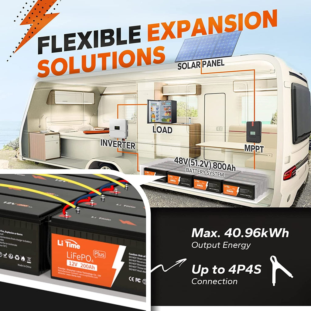 LiTime 12V 200Ah PLUS Lithium LiFePO4 Battery, Max 2560W Power Output, 10-Year Lifetime, 200A BMS LiFePO4 Battery for RV, Solar, Off-Grid, Marine