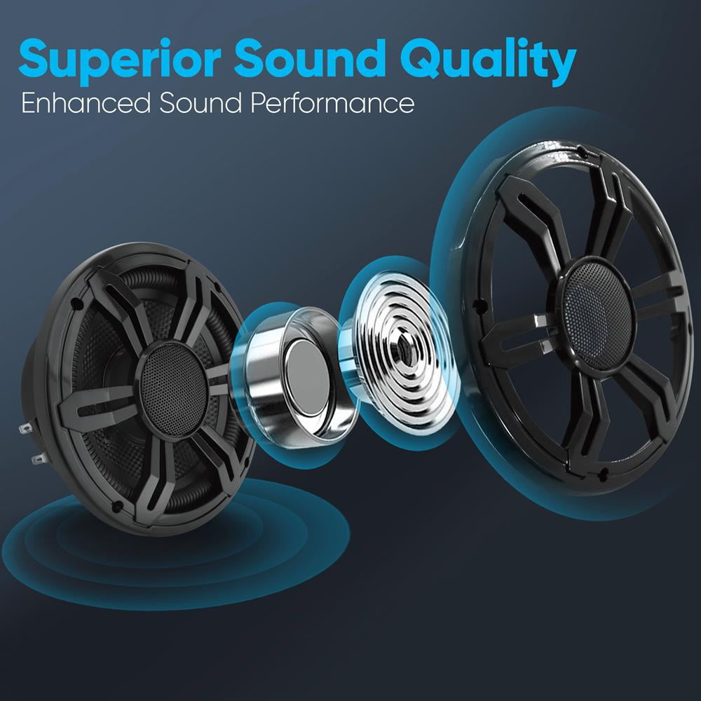 Pyle 6.5” Slim Marine Subwoofer - 150W 4 Ohm Waterproof Car Component Speaker System (Black)