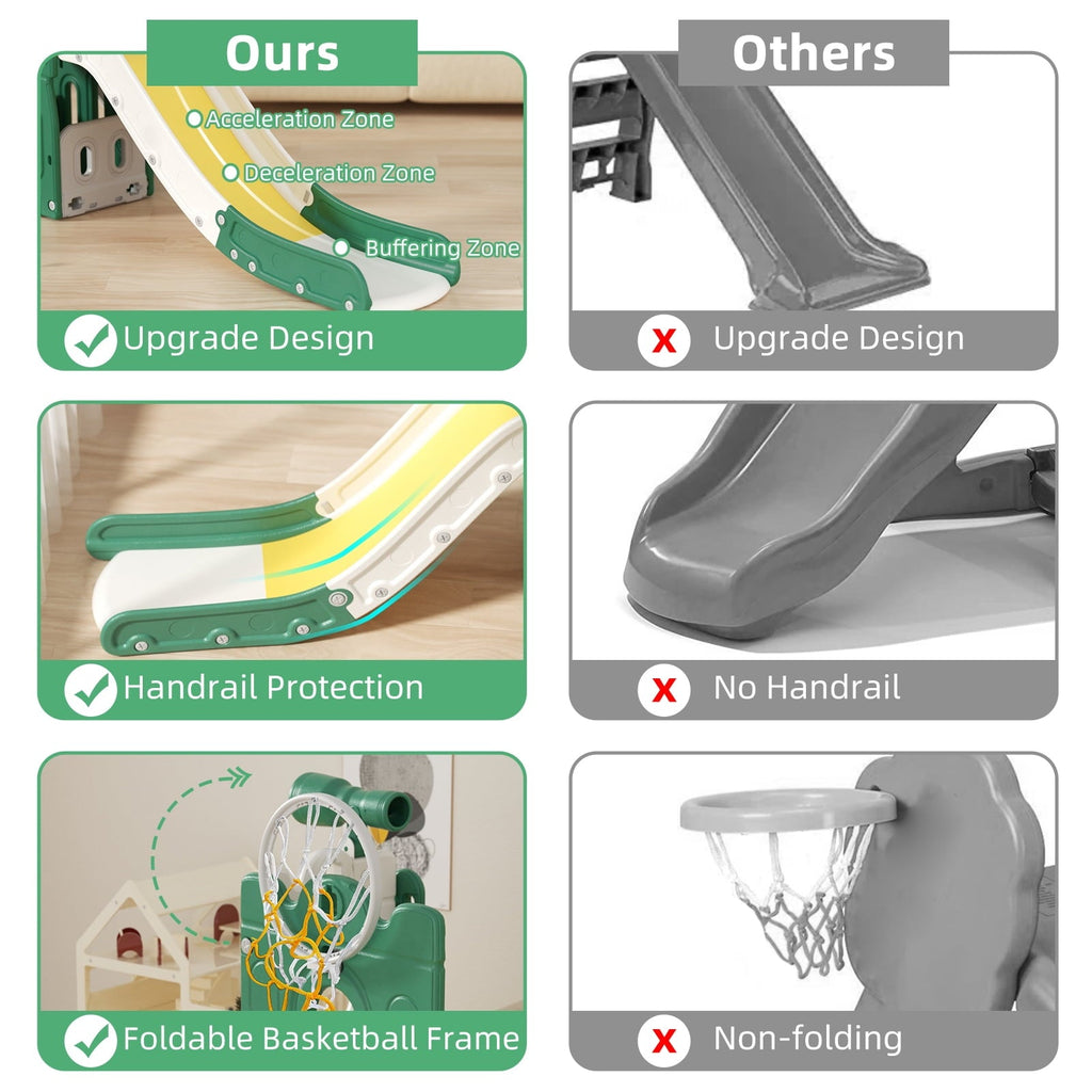 KORIMEFA Toddler Slide for Age 1-3 Outdoor Playset Indoor Playground Kids Slides for Backyard Baby Slide 6 in 1 Climber Slides