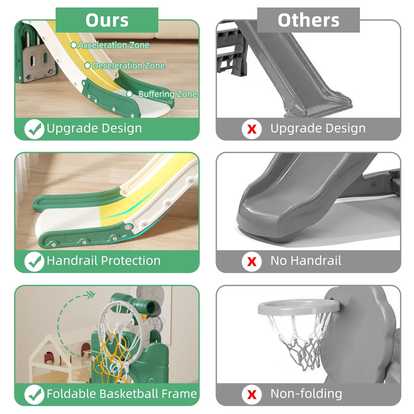 KORIMEFA Toddler Slide for Age 1-3 Outdoor Playset Indoor Playground Kids Slides for Backyard Baby Slide 6 in 1 Climber Slides