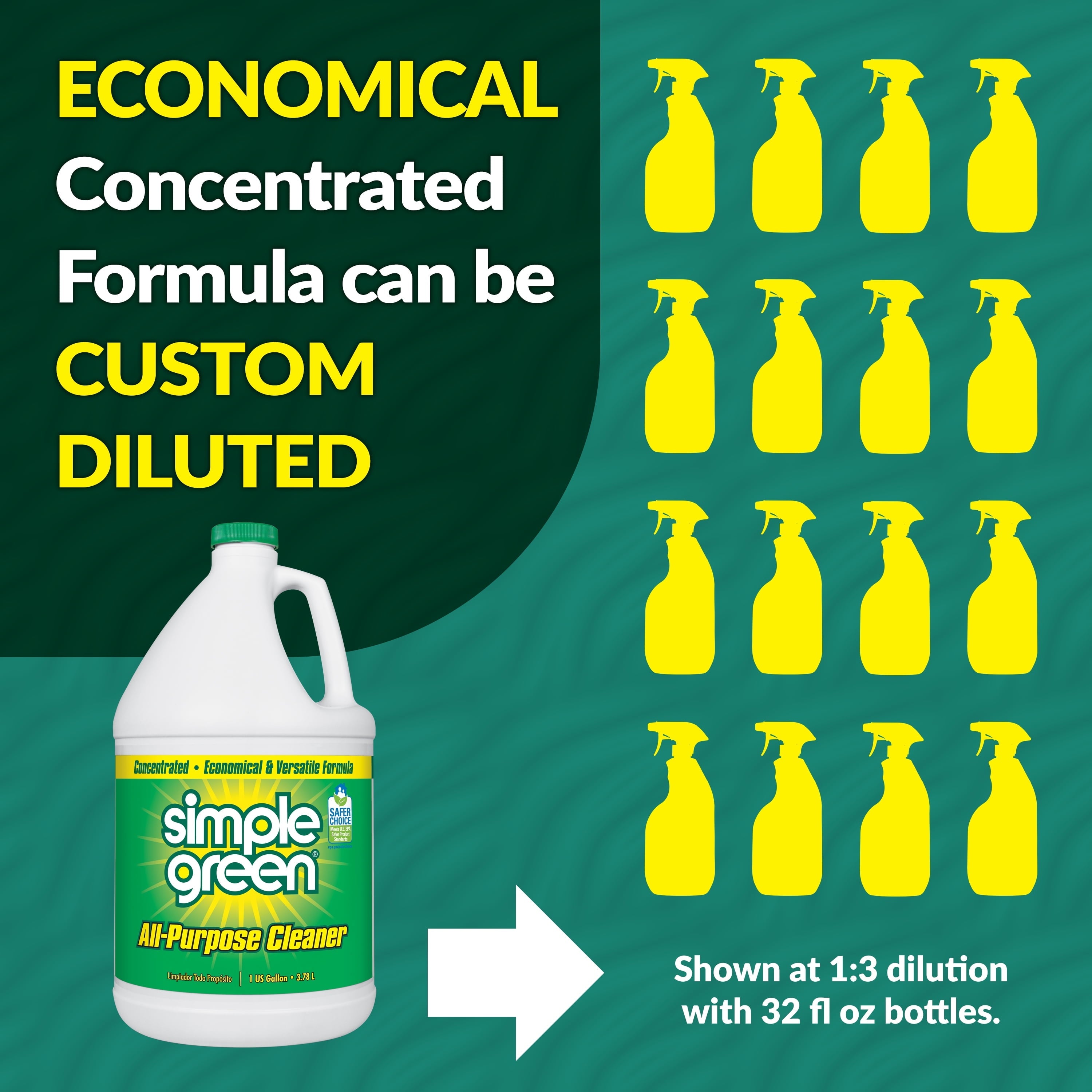 Simple Green All-Purpose Cleaner Concentrate, Original, 128 fl. oz