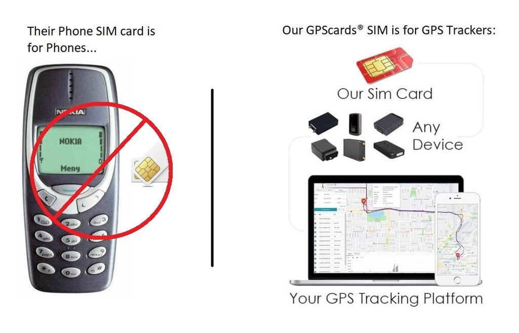 Activated Car GPS Tracking SIM Card for All Type of Automobile Tracker Equipment