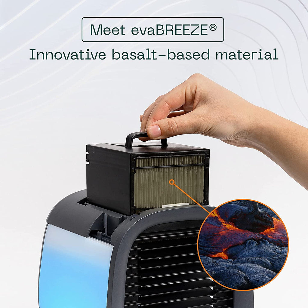 Evapolar Replacement Cartridge for Personal Evaporative Cooler & Humidifier Portable Air Conditioner-Black