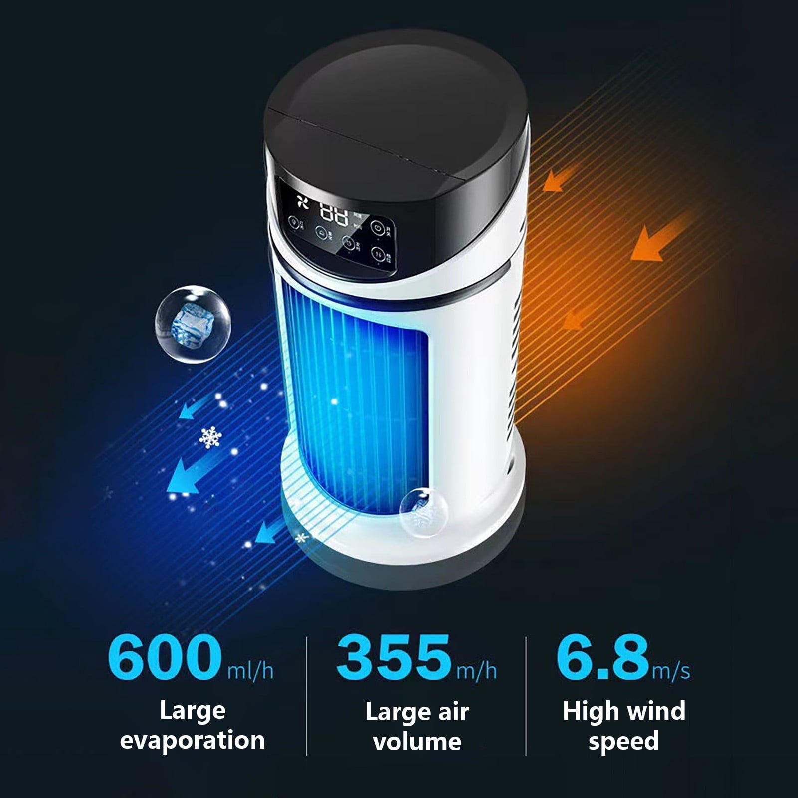 Vikakiooze Promotion on sale! Mini Air Cooler Desktop USB Small Air Conditioner Household Dormitory Fan/air conditioner portable for room
