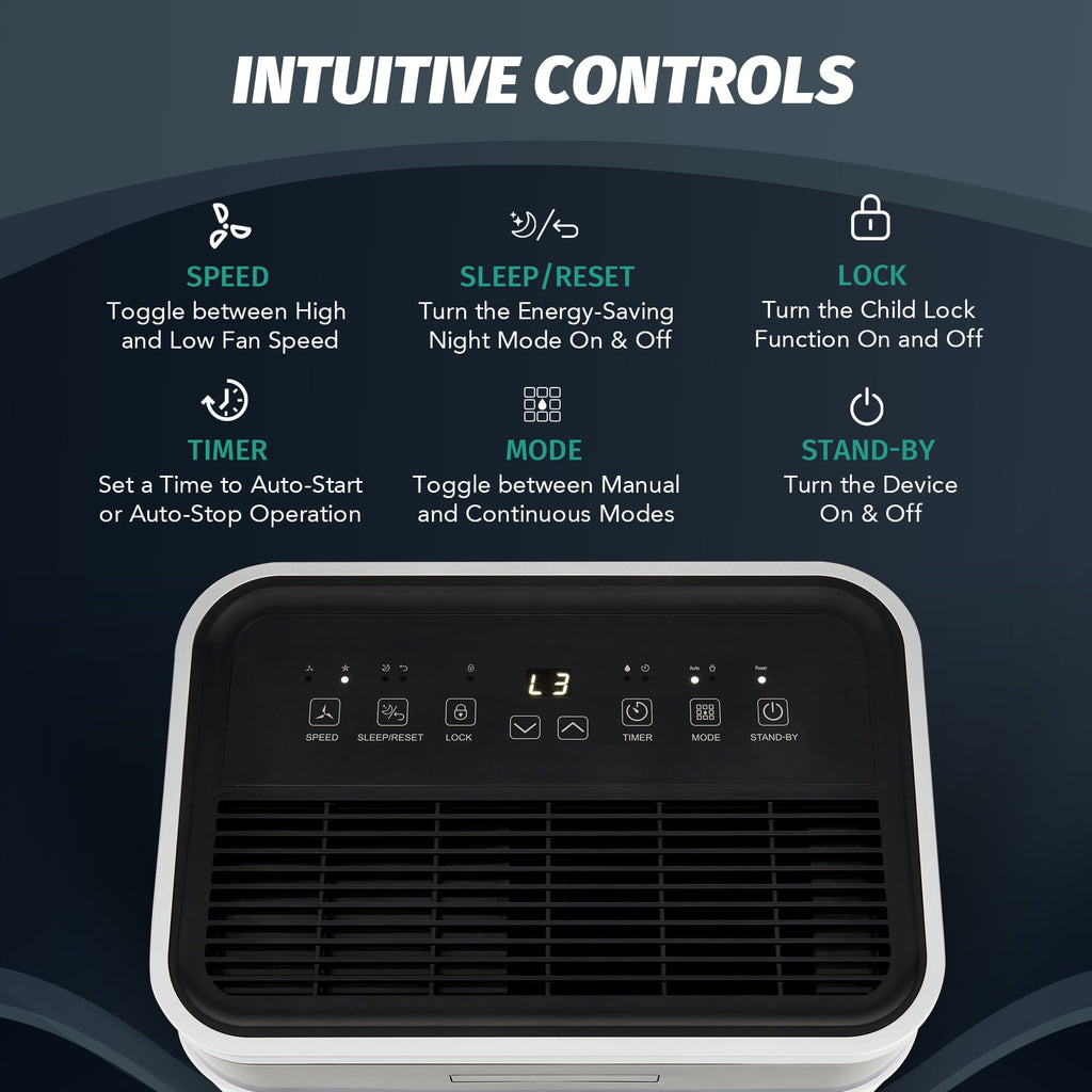 Preenex Dehumidifier with Drain Hose 24 hr Timer Auto Shutoff 50 Pint Capacity 13pt Tank