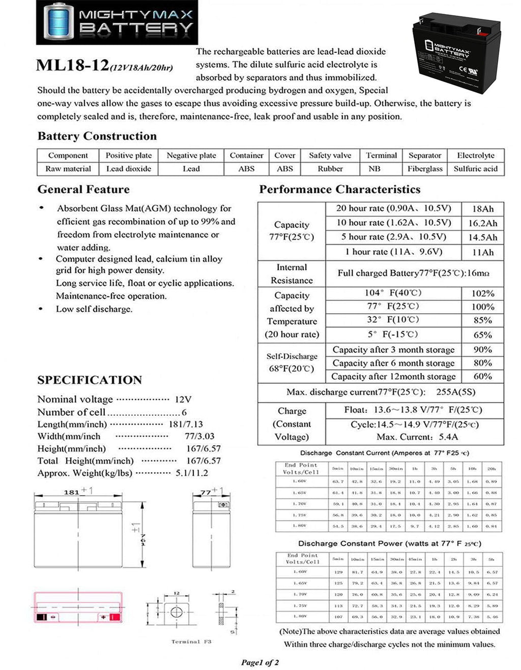 ML18-12 - 12V 18AH New BATTERY for 90508011 Craftsman Black  Lawn Mowers