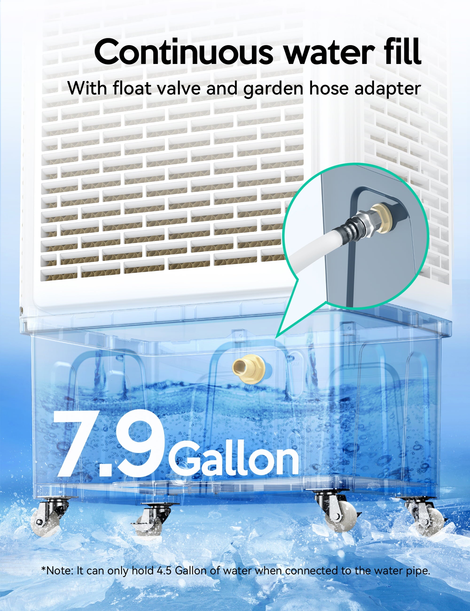 Evaporative Cooler, 2100CFM Air Cooler, 120°Oscillation Swamp Cooler with Remote Control, 24H Timer, 3 Wind Speeds for Outdoor Indoor Use, 7.9Gallon