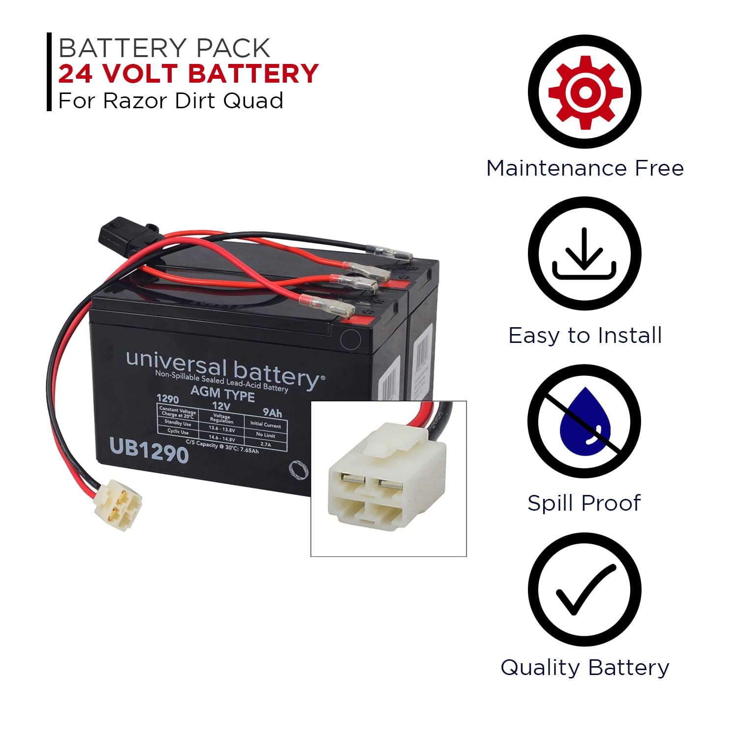 AlveyTech 24 Volt 9 Ah Battery Pack for Razor Dirt Quad with Wiring Harness - Replacement Batteries