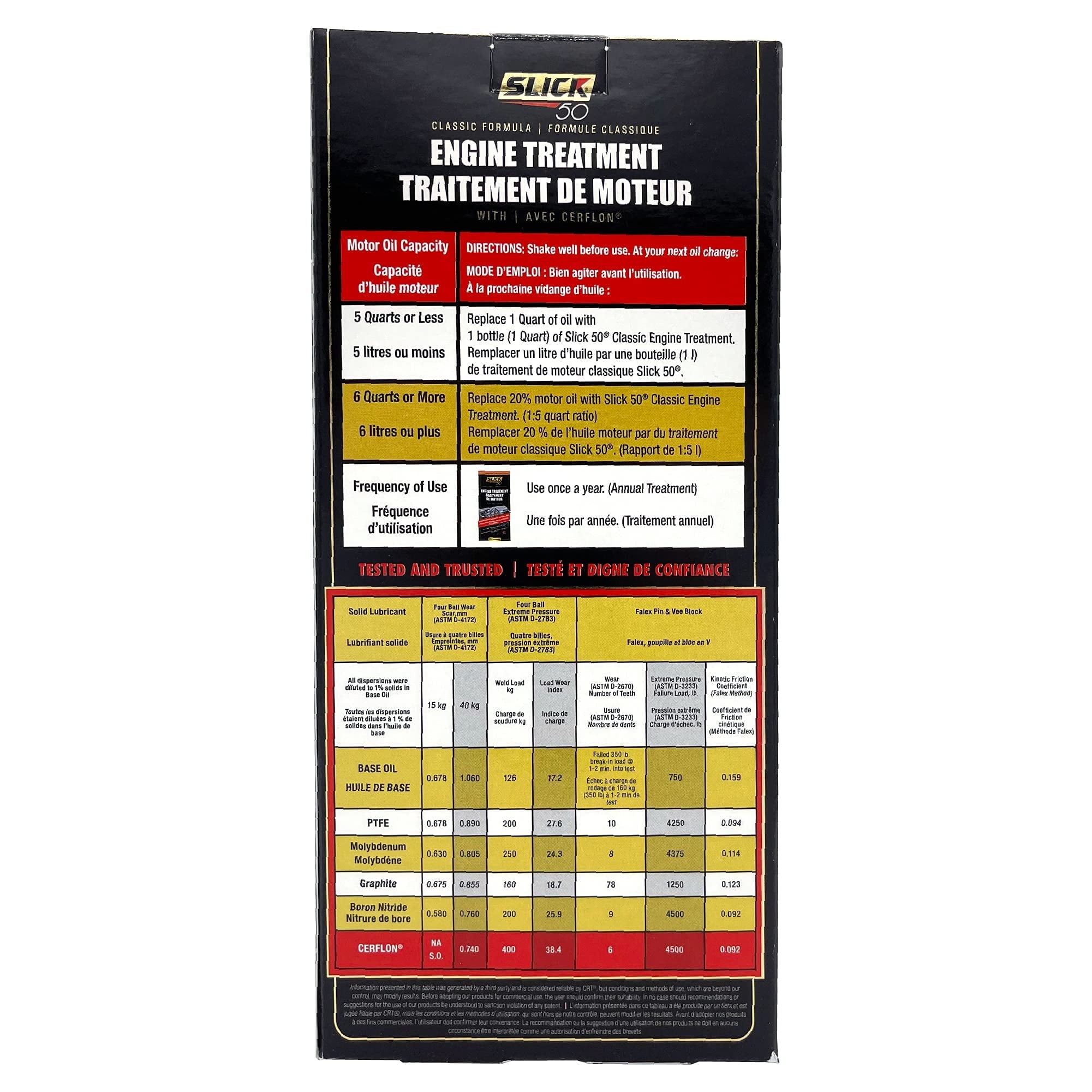 Slick 50 Original Classic Engine Treatment with Ceramic Cerflon PTFE, SL-750017, 32 fl. oz, 1 Pack