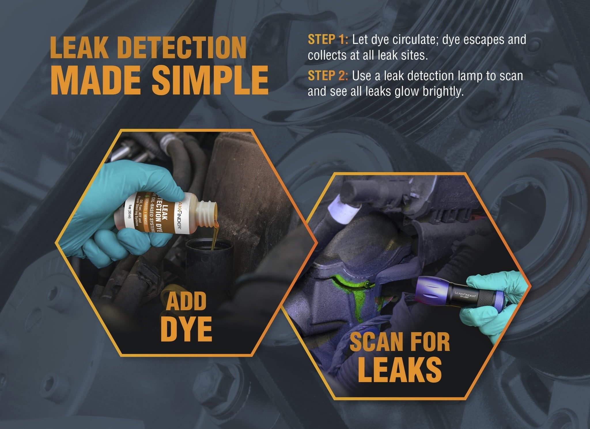 LeakFinder LF1001CS Automotive Universal Air Conditioner Refrigerant Leak Detection Dye, Services R134a, R-1234yf Systems, 1oz AC Fluorescent Dye Bottle