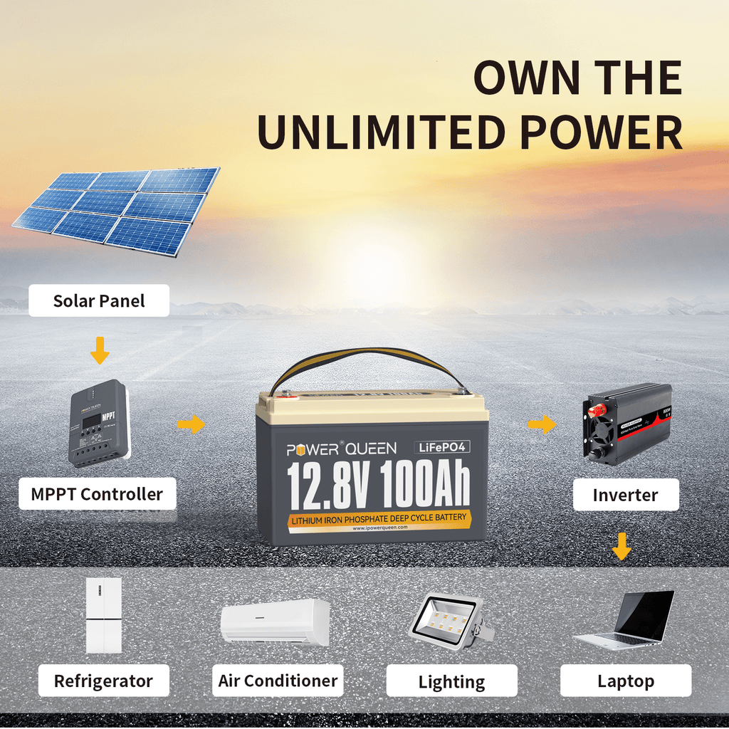 Power Queen 12V 100Ah LiFePO4 Lithium Battery Deep Cycle with 100A BMS for Solar Marine
