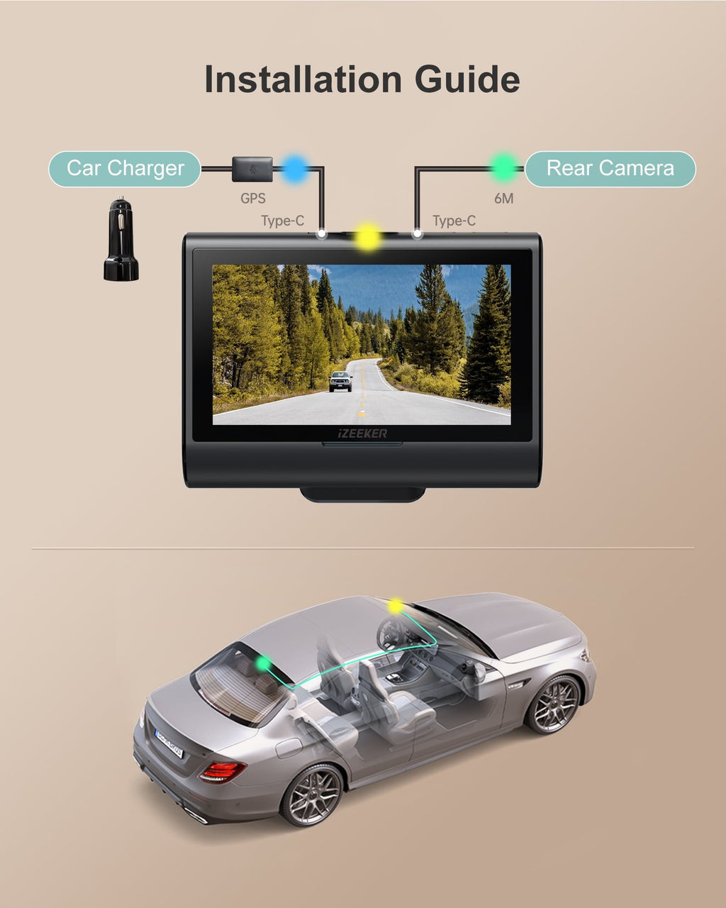 iZEEKER 4K Dash Cam Front and Rear Wi-Fi GPS, 4K+1080P Dual Dash Camera for Cars, 3'' IPS Touchscreen, WDR, Night Vision, Parking Mode, G-Sensor, 2 Mounting Options