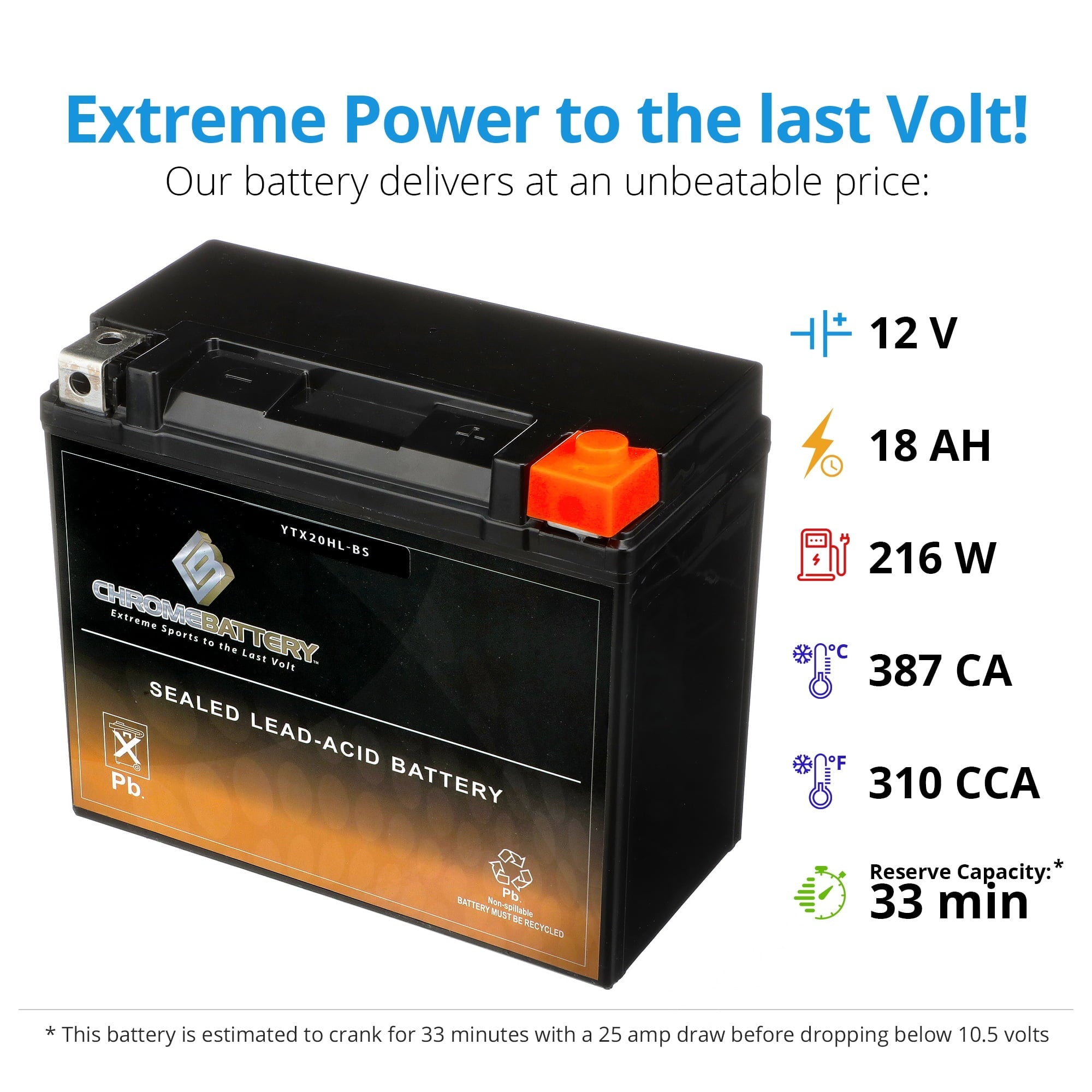 Chrome Battery Ytx20hl-bs (20hl-bs 12 Volts,18 Ah, 310 Cca) Motorcycle Battery for Harley-davidson Fxd Series (dyna) 1584cc - Year (2007 - 2011)