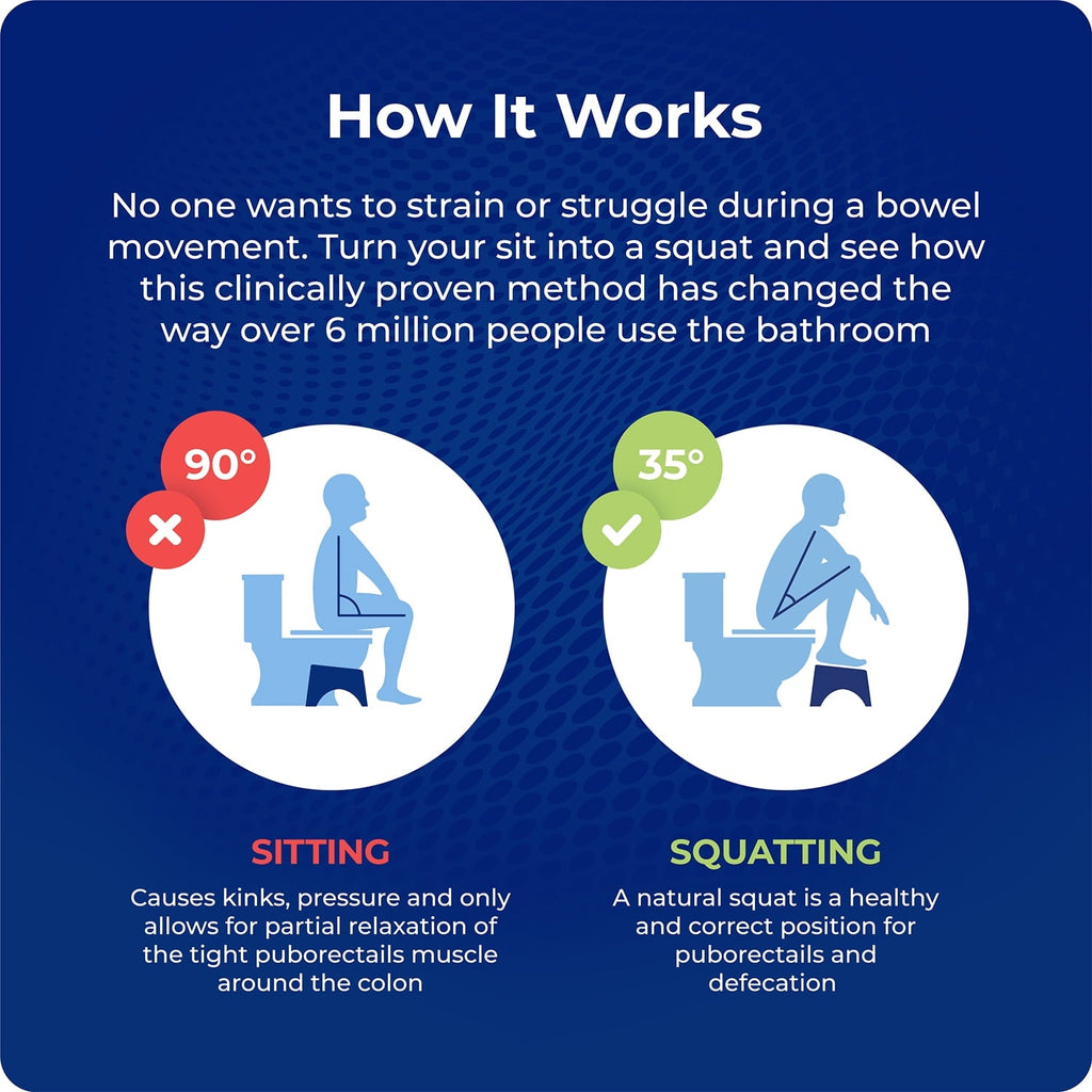 Squatty Potty The Original Toilet Stool - Bamboo Flip, 7" & 9" Height, Two Sizes-in-One