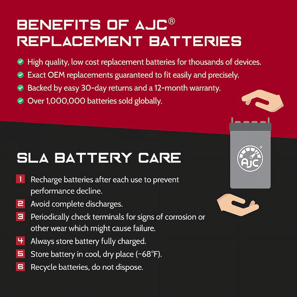 Long Way LW-6FM10 12V 10Ah Sealed Lead Acid Battery - This Is an AJC Brand Replacement