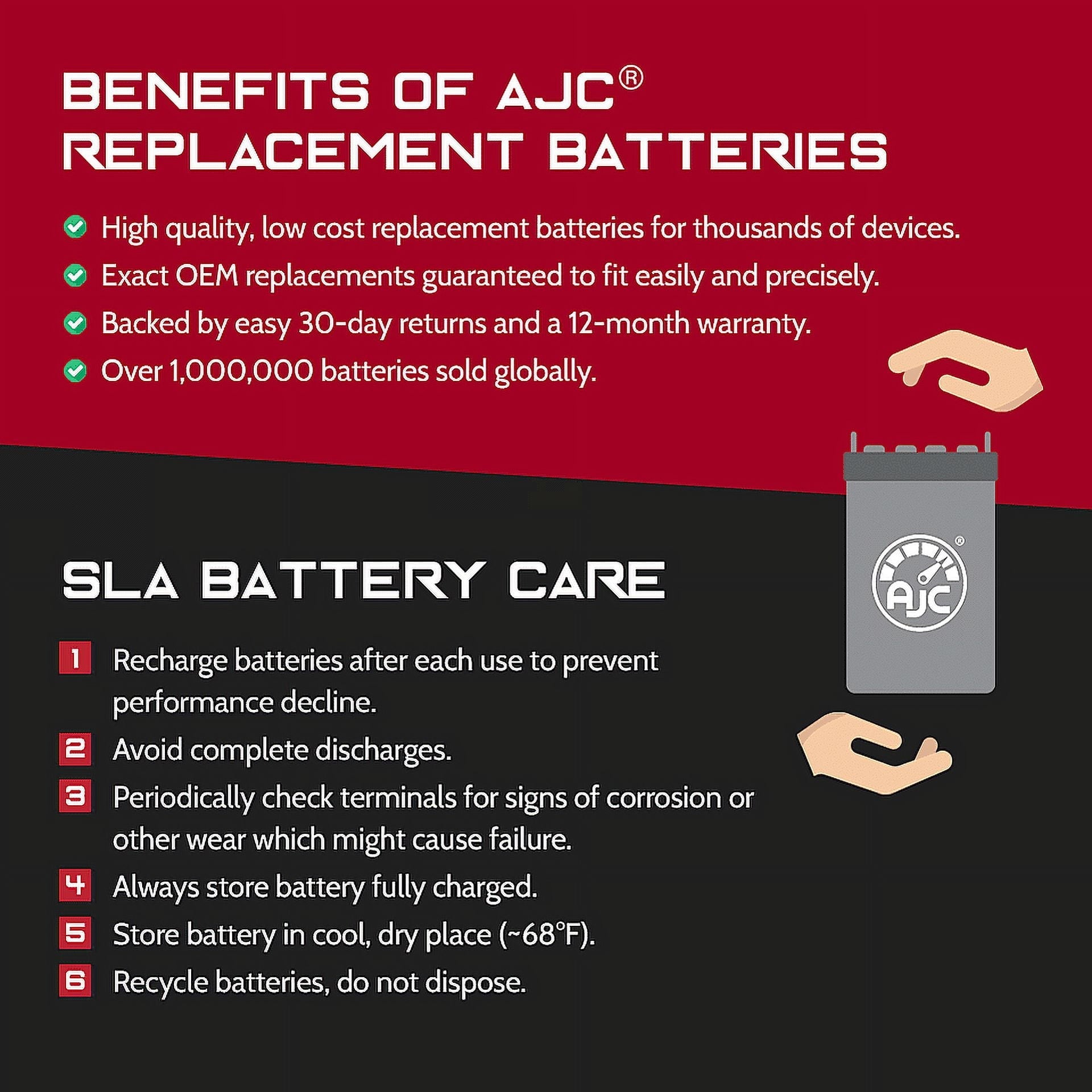 Long Way LW-6FM10 12V 10Ah Sealed Lead Acid Battery - This Is an AJC Brand Replacement