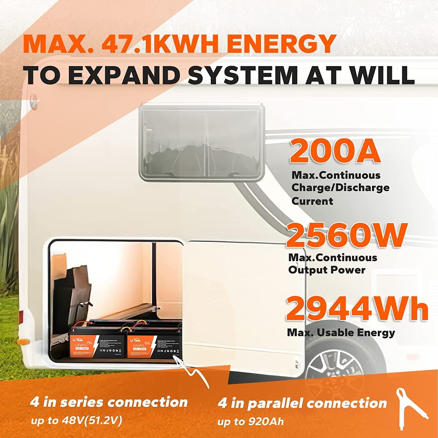 LiTime 12V 230Ah Plus Low-Temp Protection LiFePO4 Battery, Built-In 200A BMS, Max 2944Wh Energy for RV, Camping, Solar System, Home Energy Storage