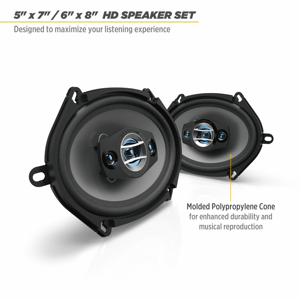 Scosche HD57684SD 4-Way HD Car Speaker Set w/ 200 W Peak/50 W RMS per Speaker, Pair Black New