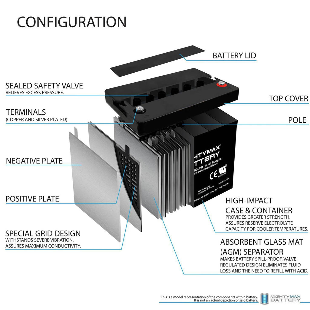 12V 60Ah Group 34 Replacement Battery For Power Wheelchair
