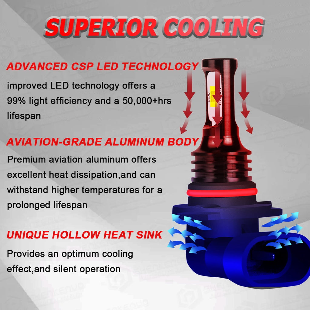 6K LED Headlight+Fog Light Bulbs For GMC Sierra 1500 2500HD 1999 2000 2001 2002