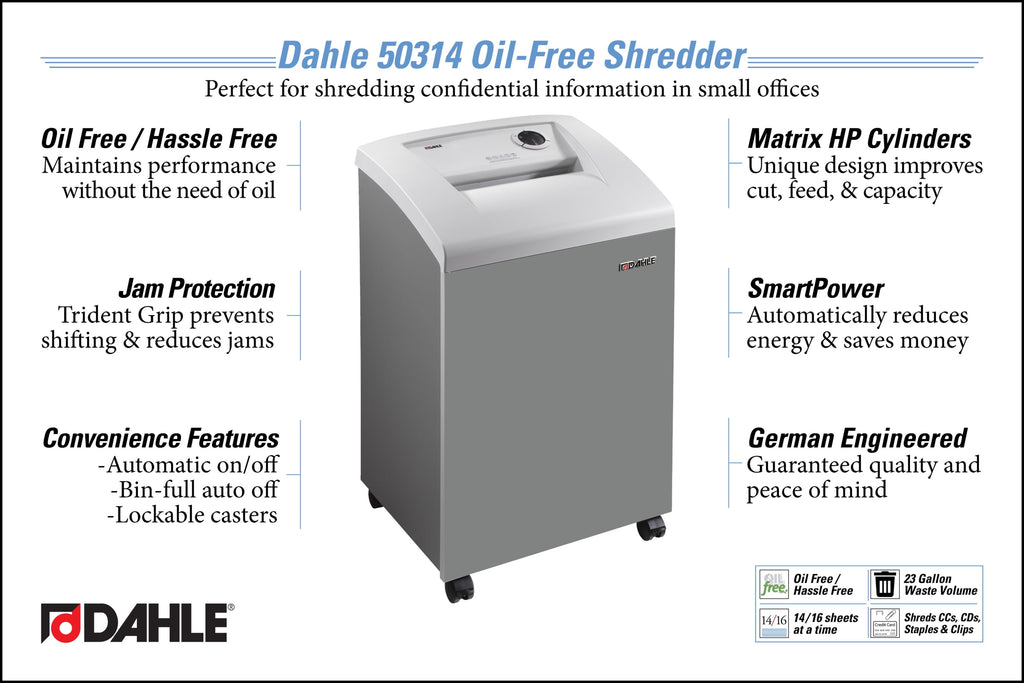 Dahle 50314 Oil-Free Paper Shredder w/Jam Protection, German Engineered, 16 Sheet Max, Level P-4