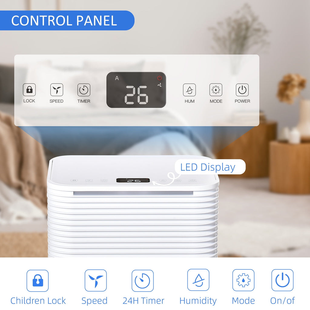 HOMCOM 1260 Sq. Ft Portable Electric Dehumidifiers with 3 Color Lights, LED Display, Quiet Dehumidifier for Basements, Bedroom, Bathroom, Closet, RV, 21pt/Day, White