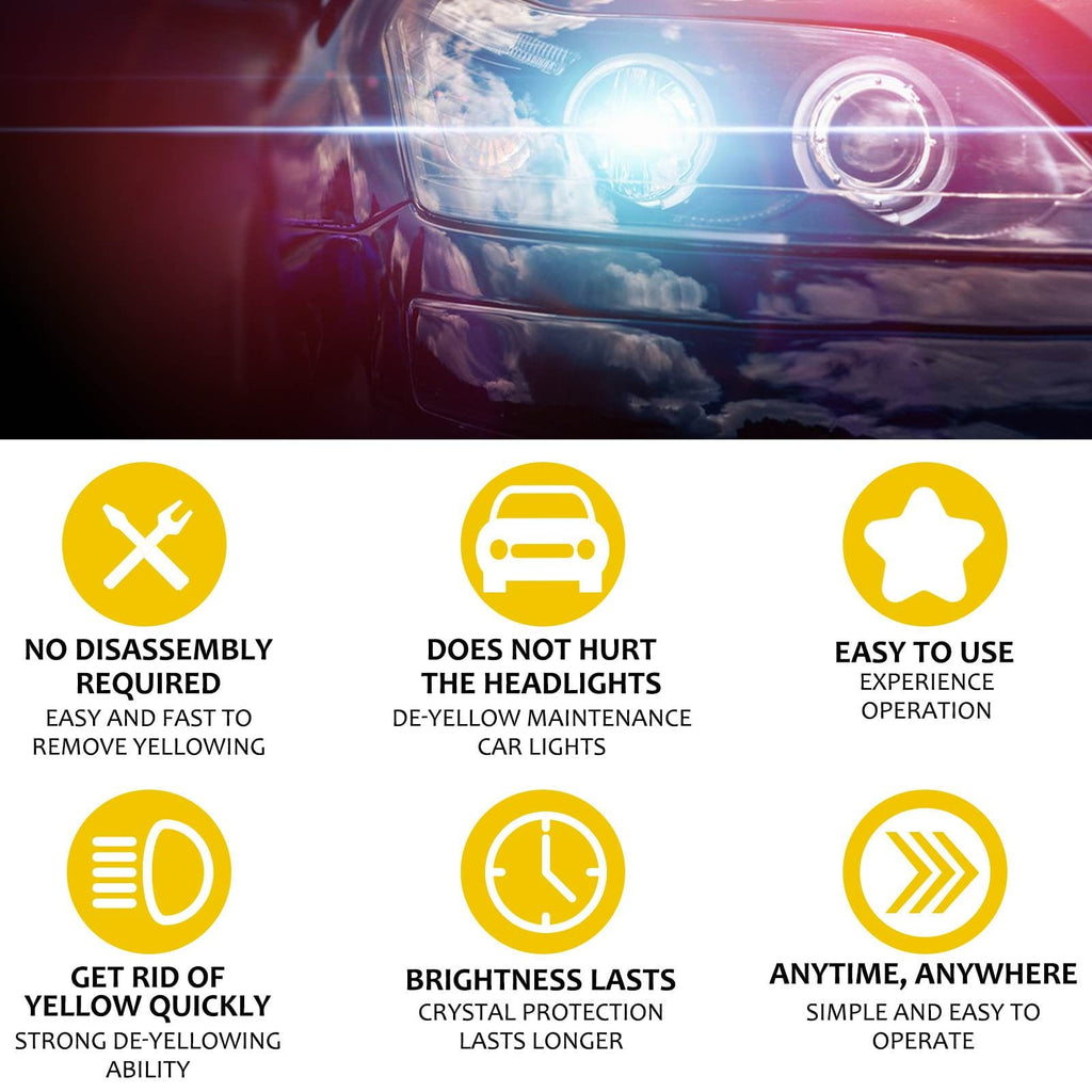 Pegciz Innovative Headlight Repair Polish for Car, Repair Yellow/Blurred/Oxidized/Scratch Headlight, Car Headlamp Cleaning Flulids Polish Plastic Surfaces to High Gloss,Headlight Restoration