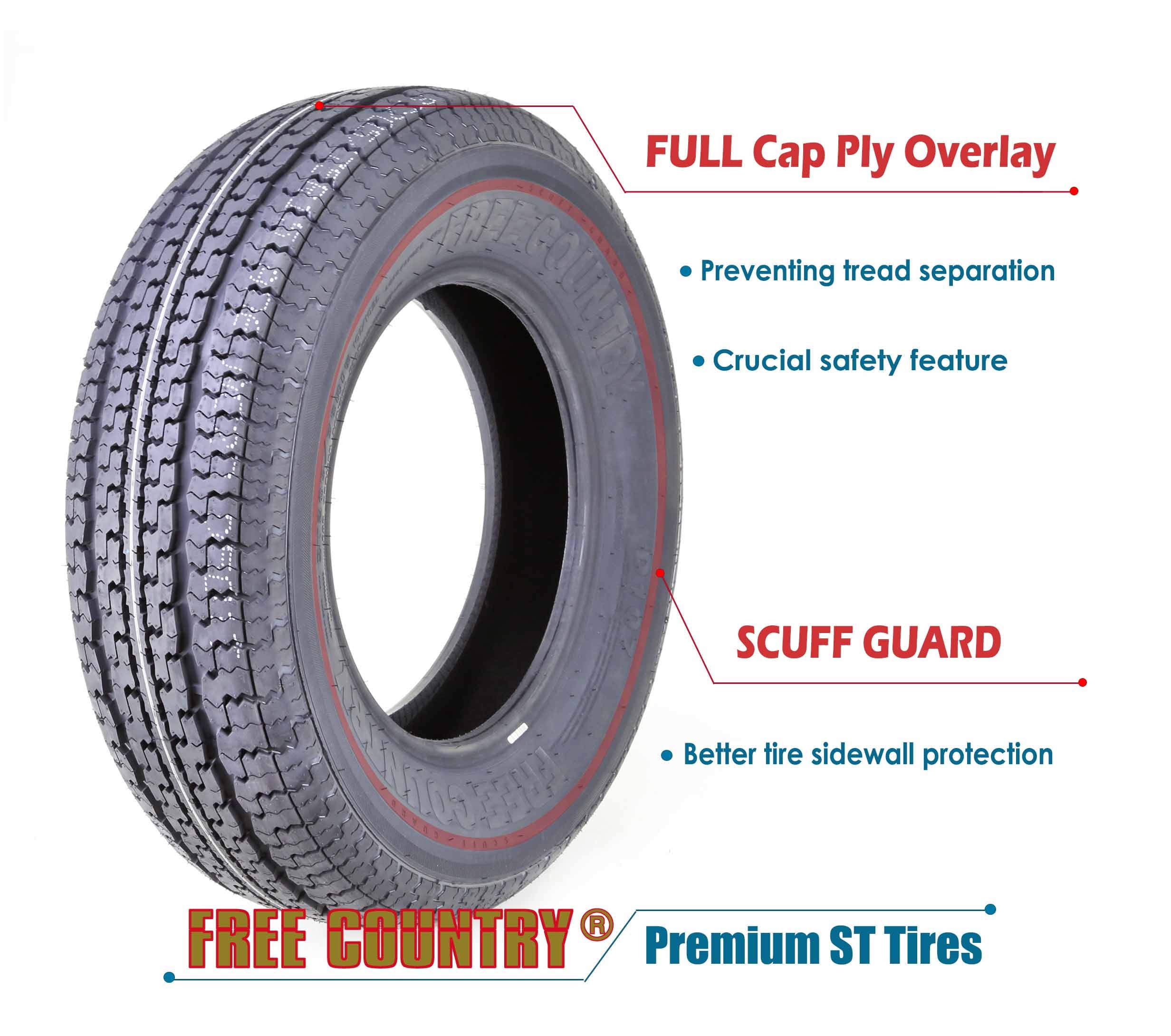 Set 2 Premium FREE COUNTRY Trailer Tire ST215/75R14 8PR Load Range D w/Featured Scuff Guard